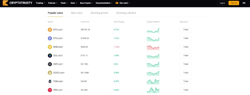 Cryptotrusty
