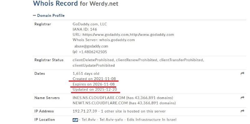 Разоблачение серийных мошенников Werdy, которые работают под видом лицензированного брокера