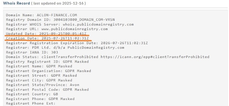 Aclon Finance — развод трейдеров на деньги под маской швейцарского брокера