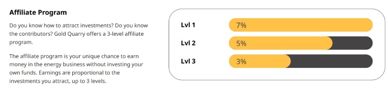 Gold Quarry — финансовая пирамида или ведущий производитель золота? Разоблачение инвестпроекта