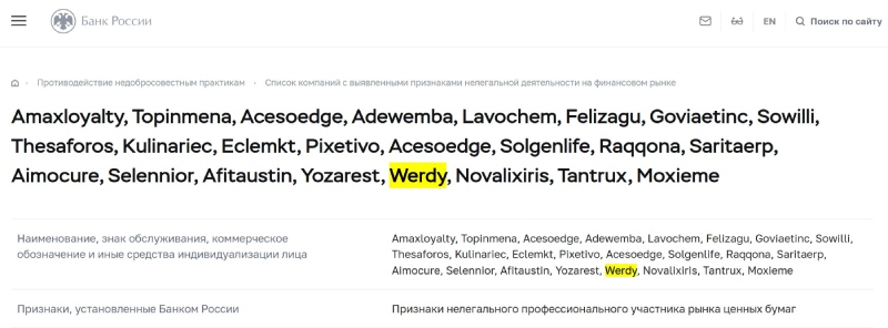 Разоблачение серийных мошенников Werdy, которые работают под видом лицензированного брокера