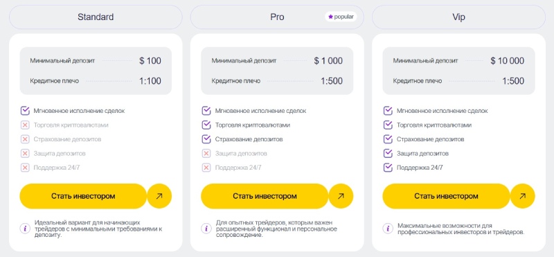 Idaley — финансовая ловушка: разоблачение легенды брокера-мошенника о легком заработке Idaley — финансовая ловушка: разоблачение легенды брокера-мошенника о легком заработке