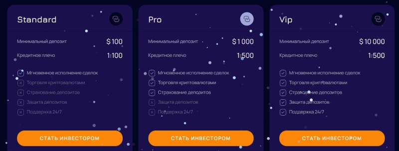 Можно ли доверять Nesatsak? Вся правда о брокере