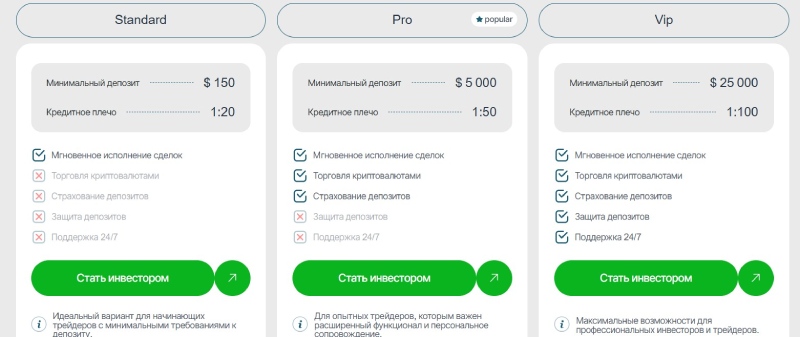 Серийный мошенник Vertastik — какие методы обмана использует брокер Серийный мошенник Vertastik — какие методы обмана использует брокер