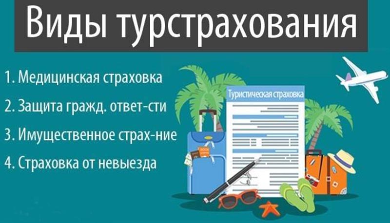 Страховка для путешествий и отпуска: когда она необходима, как выбрать, что она даёт