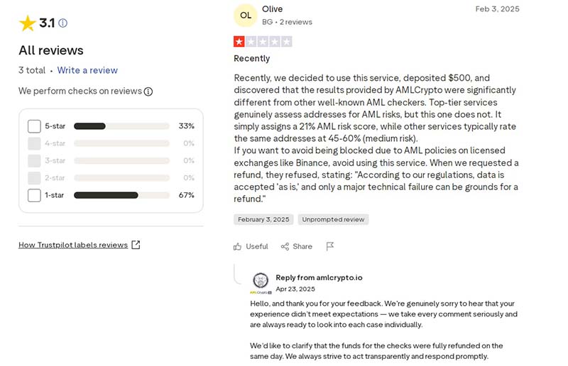 Сервис AML Crypto предлагает возврат украденной криптовалюты: можно ли ему верить? Сервис AML Crypto предлагает возврат украденной криптовалюты: можно ли ему верить?