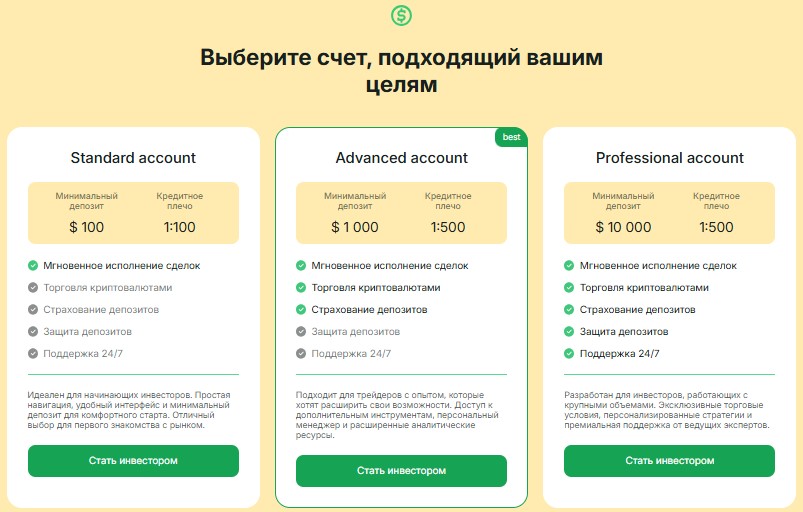 Лжеброкер Alrakamiya имитирует торговлю и требует деньги за вывод