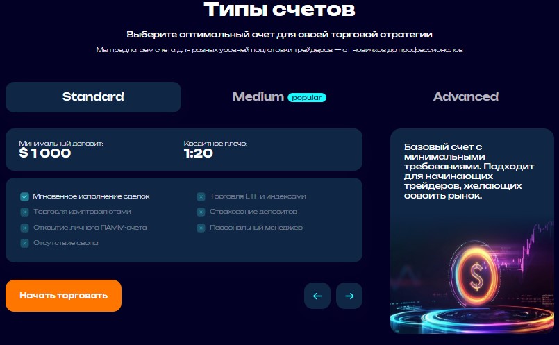 Лохотрон Anisesyl — обман трейдеров и пустые обещания