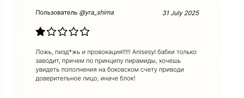 Лохотрон Anisesyl — обман трейдеров и пустые обещания