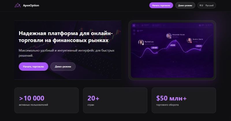 ApexOption