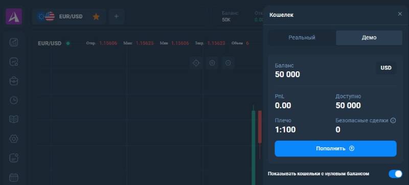 Arivontex
