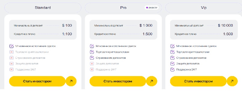 Торговая платформа AssetLine: разоблачение мошеннического терминала для инвестиций Торговая платформа AssetLine: разоблачение мошеннического терминала для инвестиций