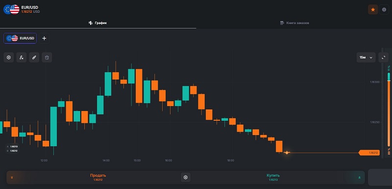 Auctorex
