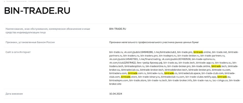 Старая бинарная мошенническая схема BinTrade — развод и обман трейдеров