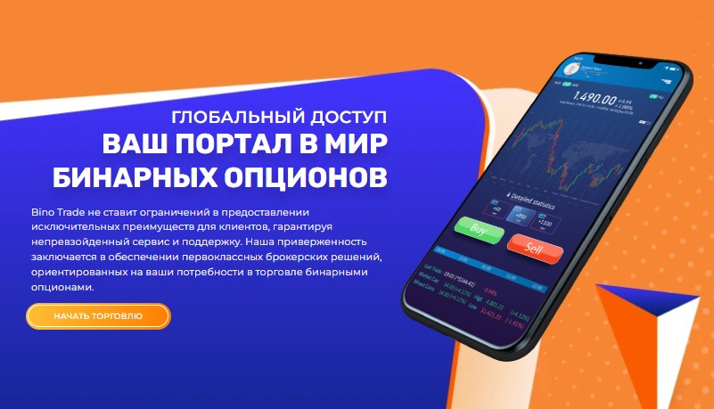 BinoTrade разводит инвесторов пустыми обещаниями о высоких доходах