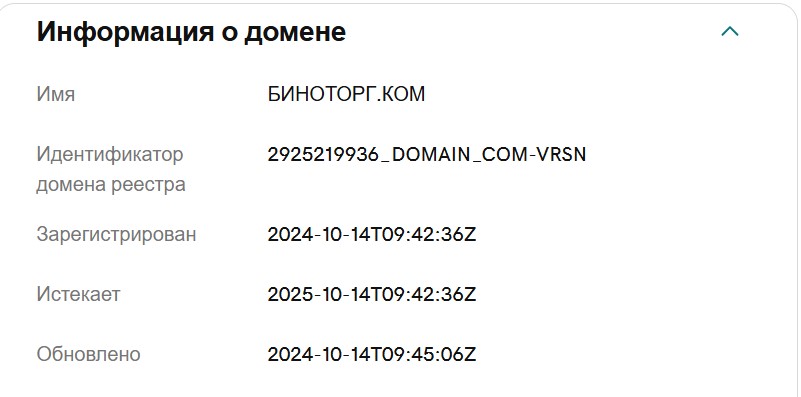 BinoTrade разводит инвесторов пустыми обещаниями о высоких доходах