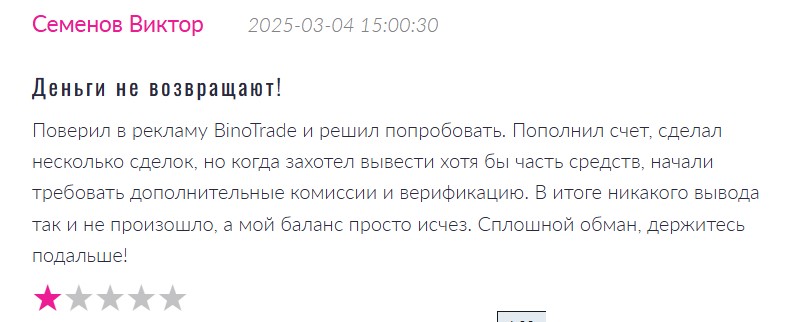 BinoTrade разводит инвесторов пустыми обещаниями о высоких доходах
