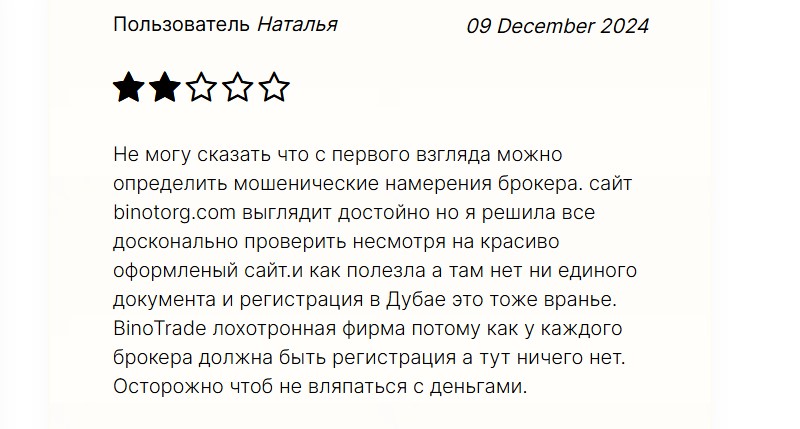 BinoTrade разводит инвесторов пустыми обещаниями о высоких доходах
