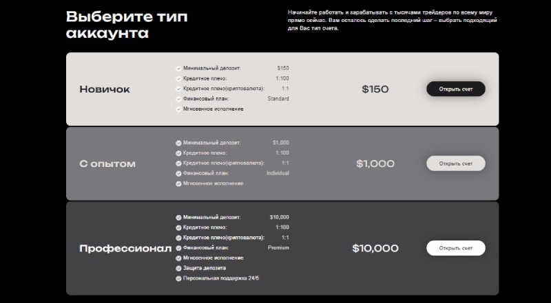 CADLimited