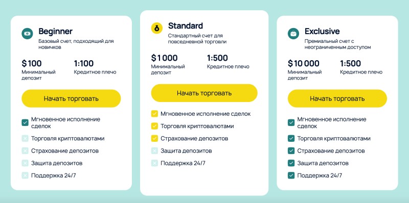 Casadirina — мошенники без лицензий, которые выдают себя за брокерскую компанию