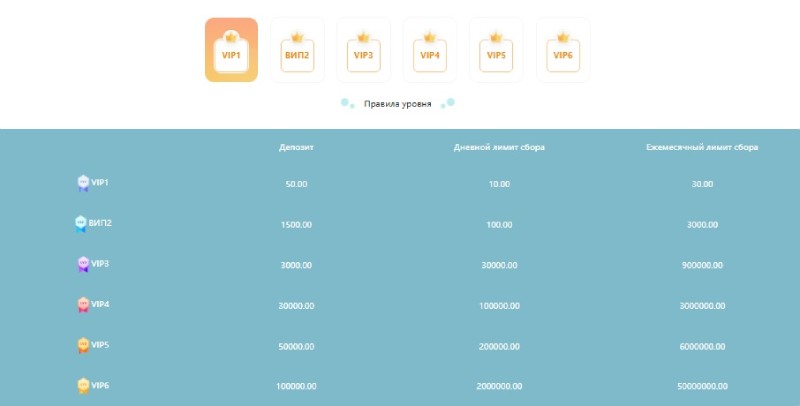 Coinmac