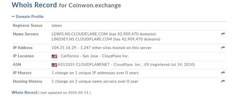 Фейковая биржа Coinwon — как мошенники обманывают людей и разводят их на деньги