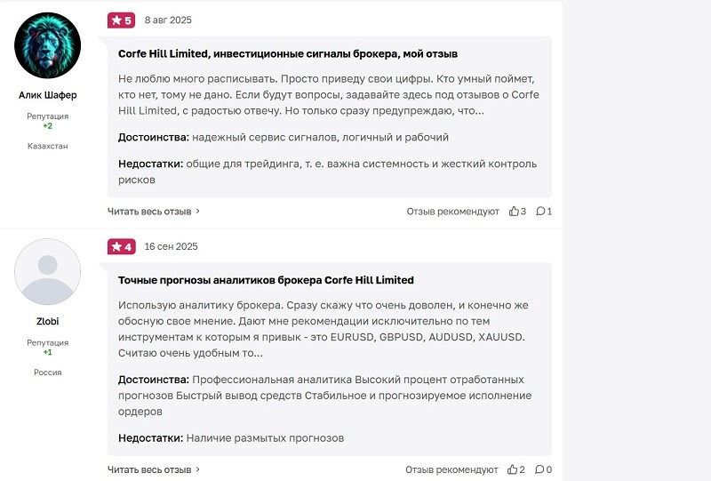 Брокер Corfe Hill Limited: фейковая платформа для потери денег клиентов Брокер Corfe Hill Limited: фейковая платформа для потери денег клиентов