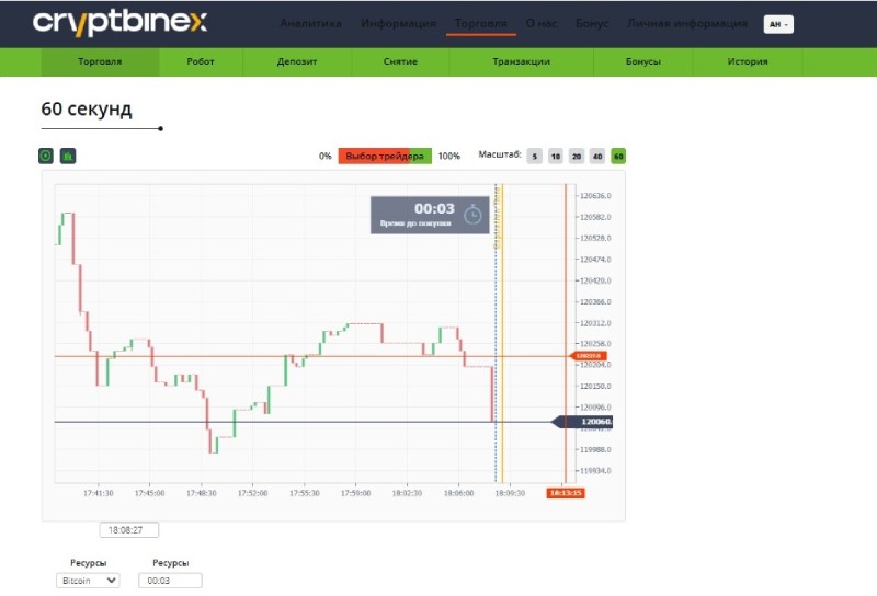 CryptBinex