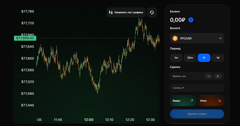 Crypto Cronos