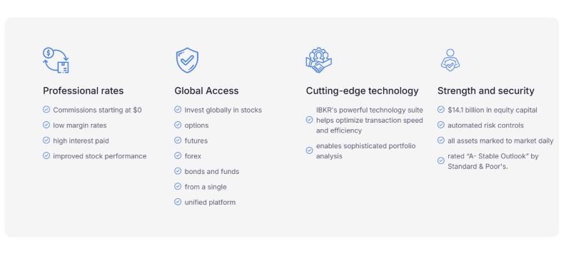 Брокер Daxia Limited: что скрывает компания за громкими обещаниями доходности и безопасности