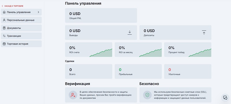 ERA Interactive
