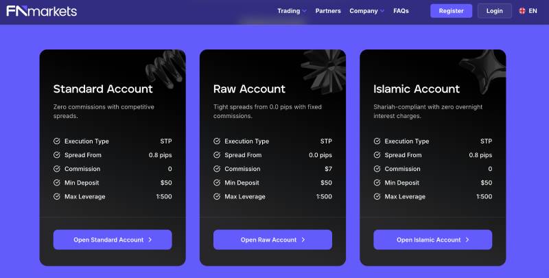 FNmarkets