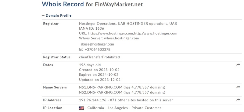 Правдивый обзор брокера FinWay Market