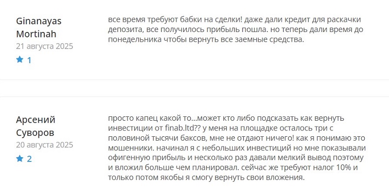 Почему эксперты рекомендуют избегать сотрудничества с брокером Finab