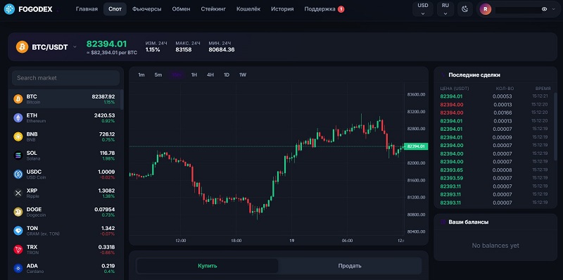 Fogodex