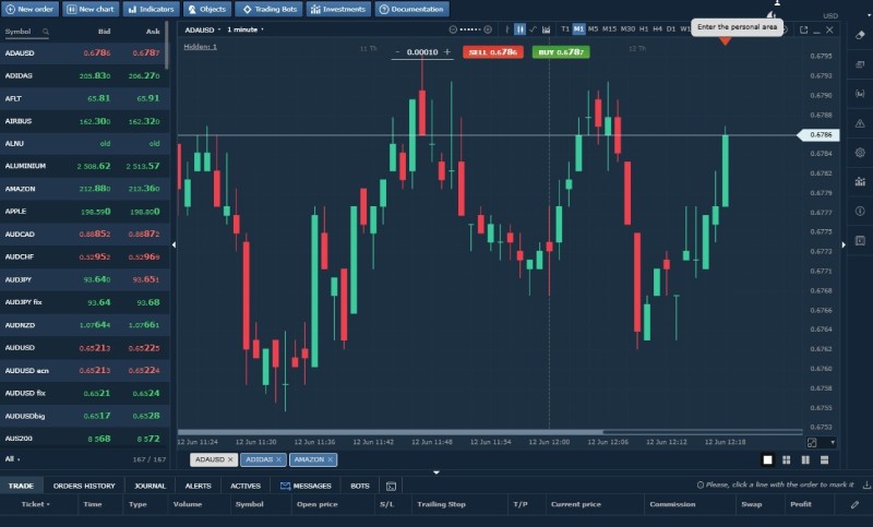 Forex Architect