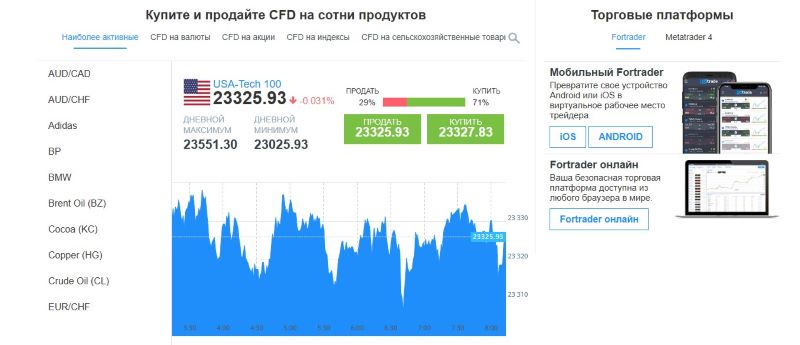 Fortrade