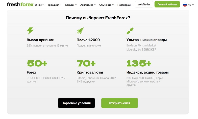 FreshForex