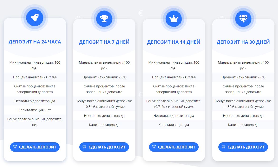 Процентов окончание