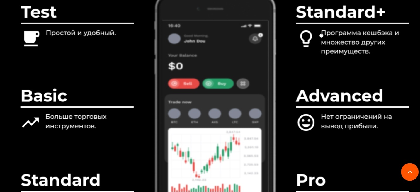 Fxbrokerid