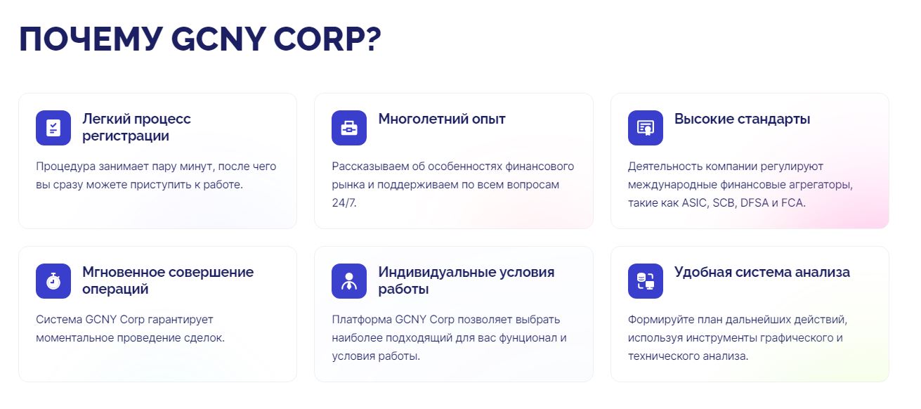 GCNY Corp 