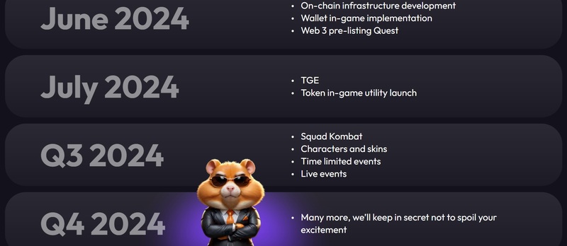 Hamster Kombat: мощный скам или возможность заработать в игре