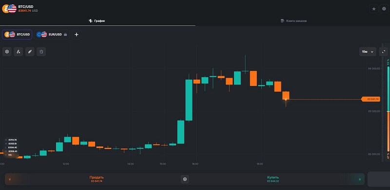 Брокер Honkanso: клонированная платформа для обмана трейдеров
