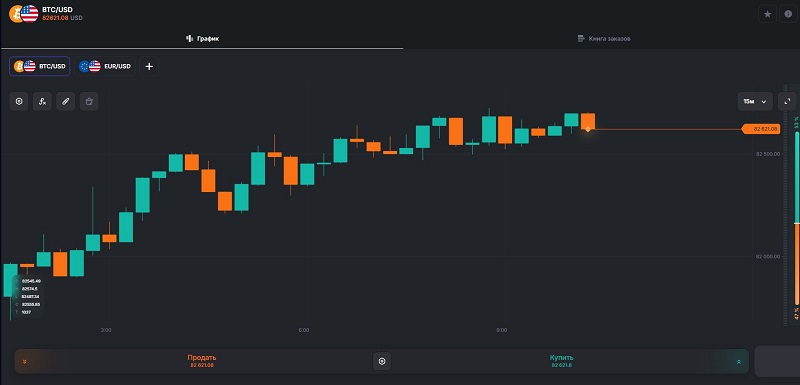 Брокер Invenotive: таинственный скам-проект, ориентированный на россиян
