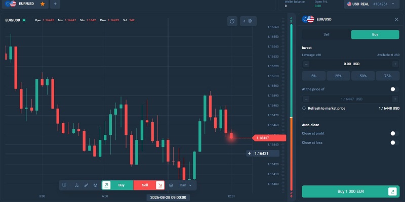Что такое InvestBridge и как россияне теряют в нем тысячи долларов