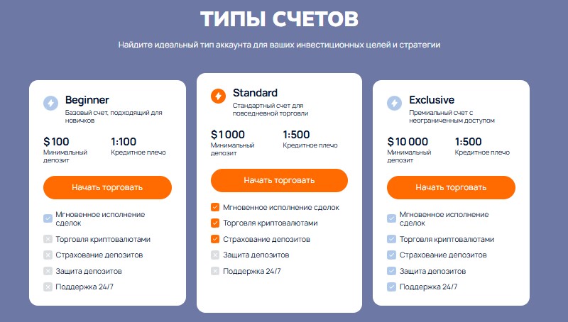 Фейковый брокер Irafloxi — схемы развода и реальные отзывы