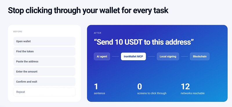 IronWallet