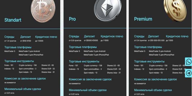 Разоблачение мошенников Just Profit Broker (JPB) — обман трейдеров и пустые обещания