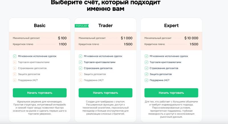 Jegamanzi: что скрывает этот брокер?