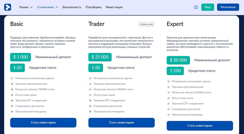 Брокер Jornaipm: очередной клонированный фейк для обмана инвесторов